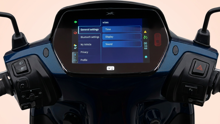 iQube 7 Inch Smart Display