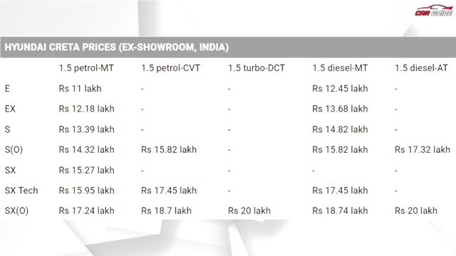 hyundai-creta-Engine/Power-image