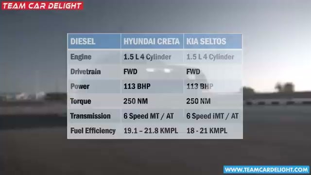 hyundai-creta-Drive Experience-image