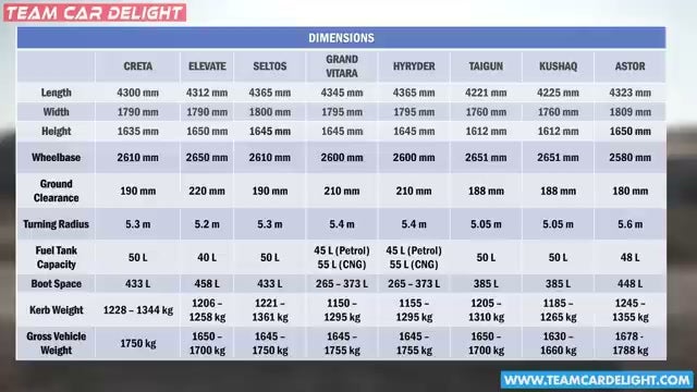 hyundai-creta-Engine/Power-image
