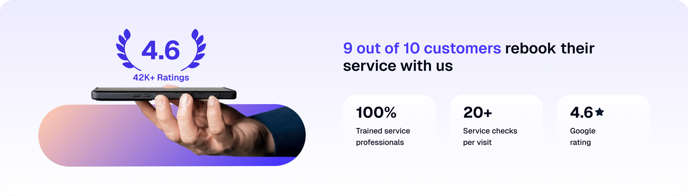 servicing-ratings