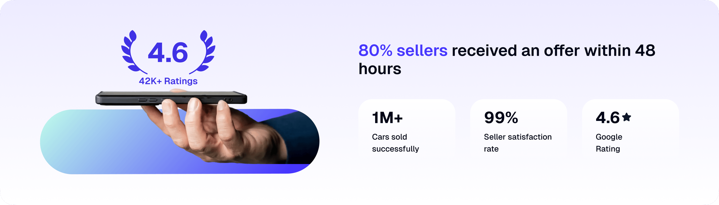 sell-rating-trust