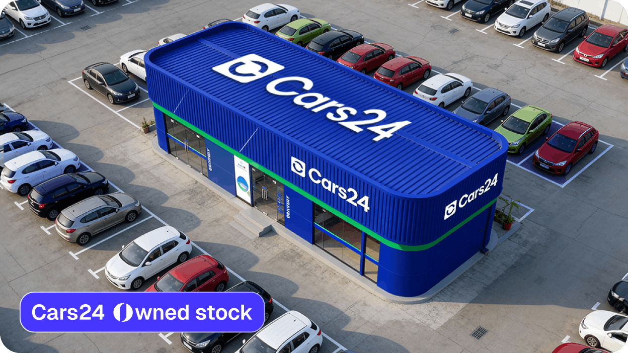 Cars24 Owned Stock